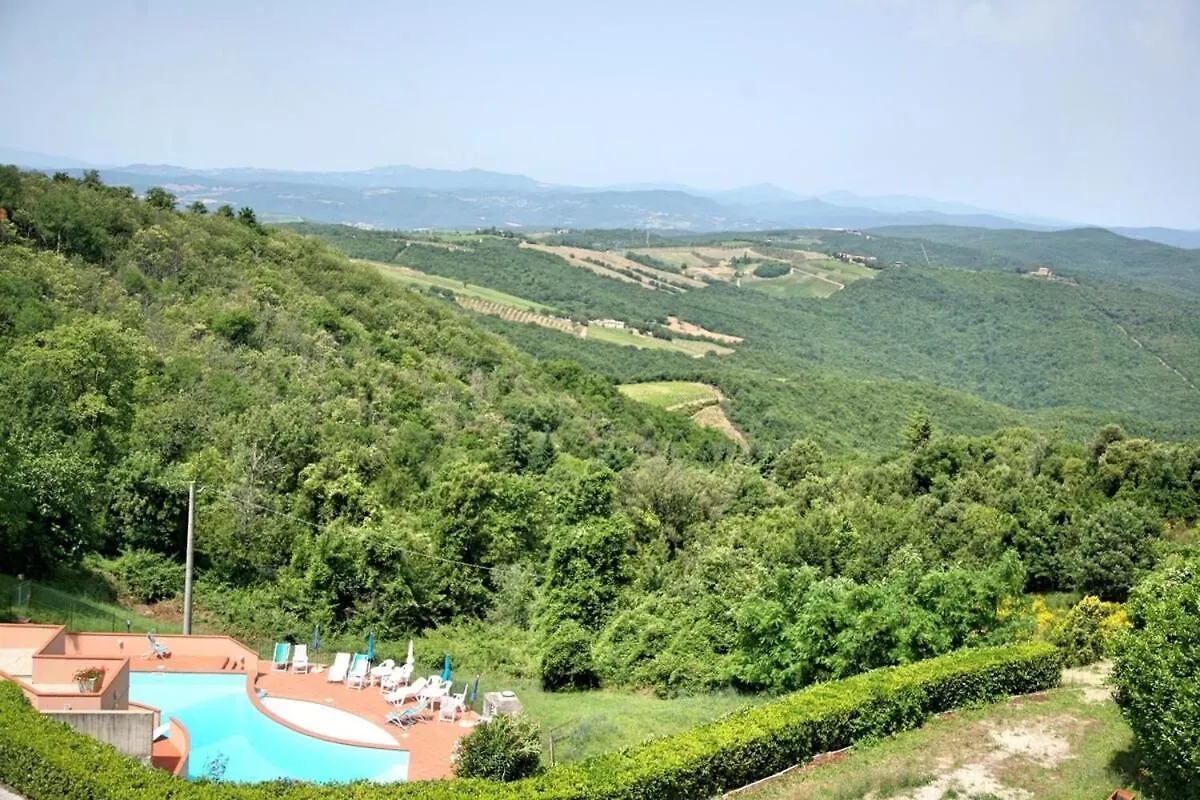 Al Brunello Montalcino